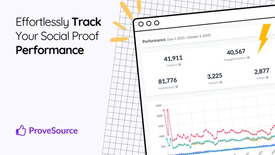 ProveSource: Sales Pop Ups screenshot