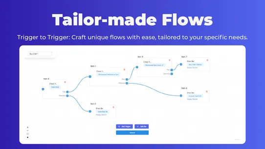 Flowy: Mobile Bars and Flows screenshot