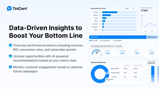 TxtCart AI: SMS Marketing screenshot