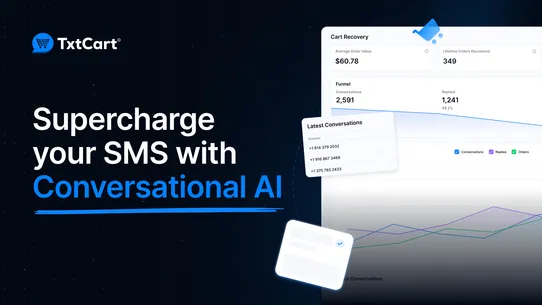 TxtCart: SMS Marketing &amp; AI screenshot