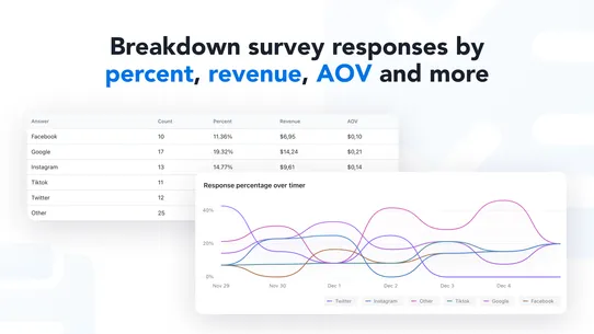 Simesy Customer Surveys &amp; NPS screenshot