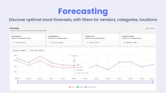 Resuppl.AI Stock Forecasting screenshot