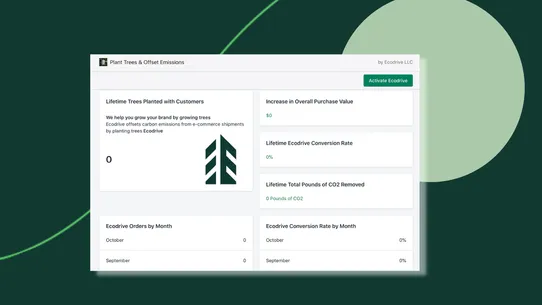 Ecodrive: Plant Verified Trees screenshot