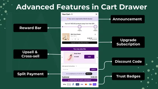 IA ‑ Cart Drawer Cart Upsell screenshot