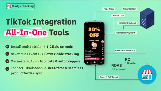Madgic Smart Tiktok Pixels screenshot