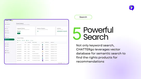 CHATTERgo AI‑first Concierge screenshot