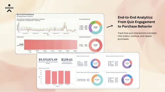 Tangent : Hair &amp; Skin Quiz screenshot