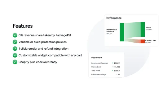 PackagePal Shipping Protection screenshot