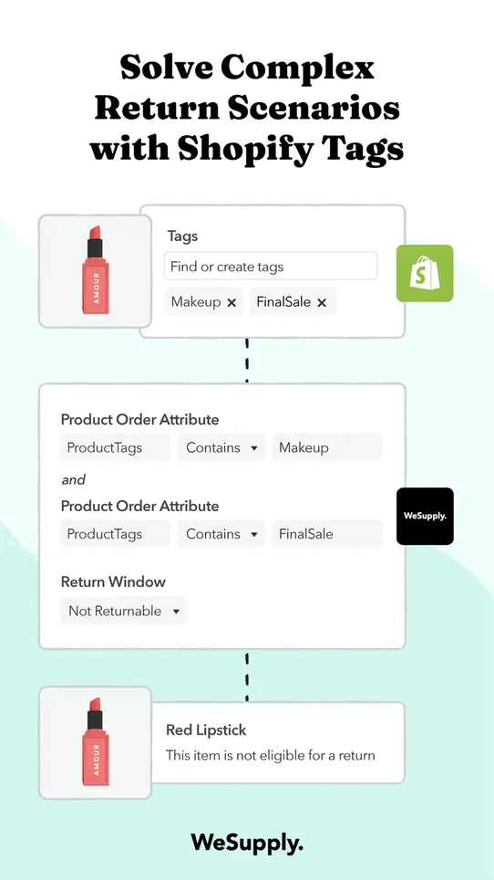 WeSupply Returns &amp; Exchanges screenshot