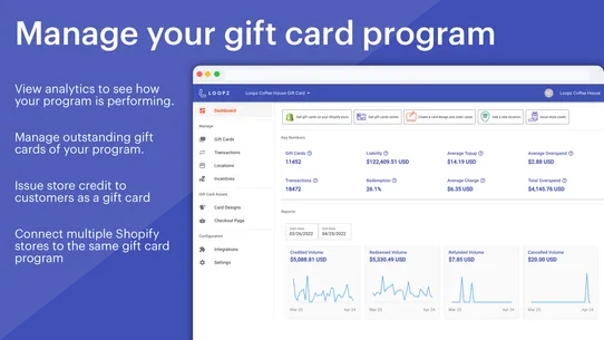 Loopz Gift Cards screenshot