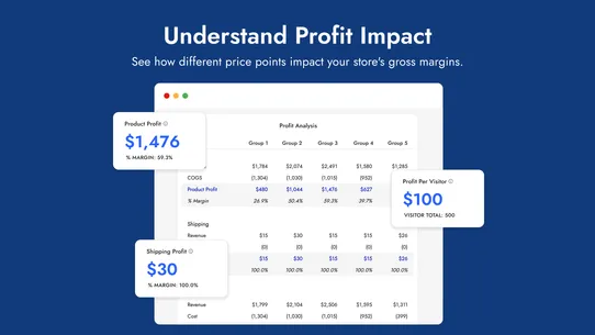 Intelligems: A/B Testing screenshot