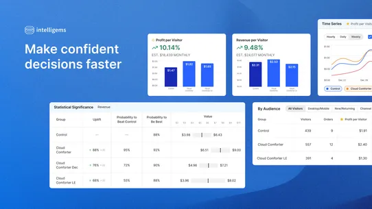 Intelligems: A/B Testing screenshot