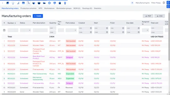 MRPeasy Manufacturing ERP screenshot