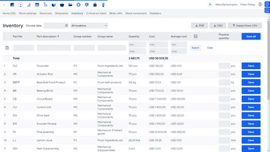 MRPeasy Manufacturing ERP screenshot