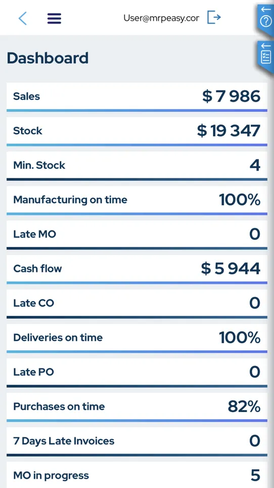 MRPeasy Manufacturing ERP screenshot