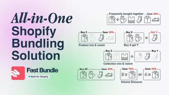 Fast Bundle | Product Bundles screenshot