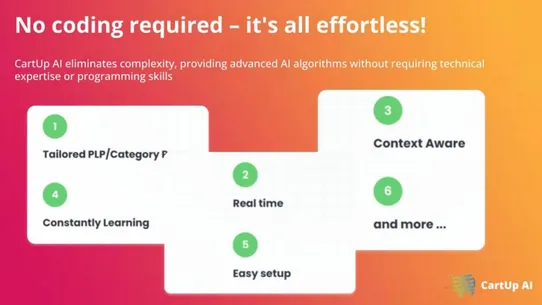 CartUp AI Category Pages screenshot