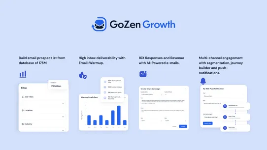 GoZen Growth screenshot