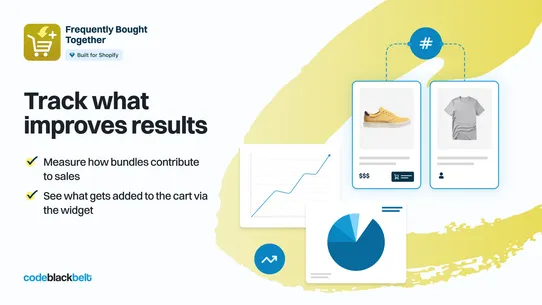 Frequently Bought Together CBB screenshot