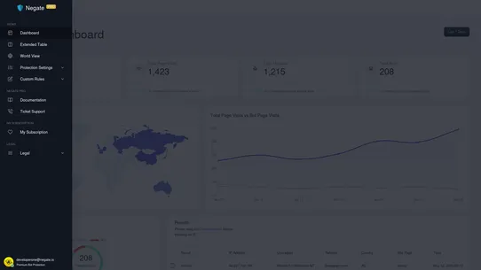 Negate ‑ Bot Protection screenshot