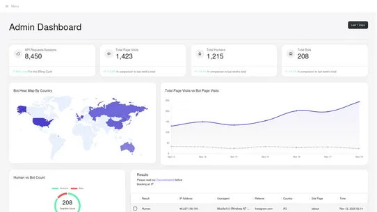 Negate ‑ Bot Protection screenshot