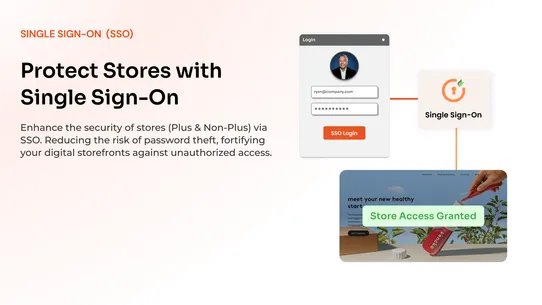 miniOrange Single Sign On‑SSO screenshot