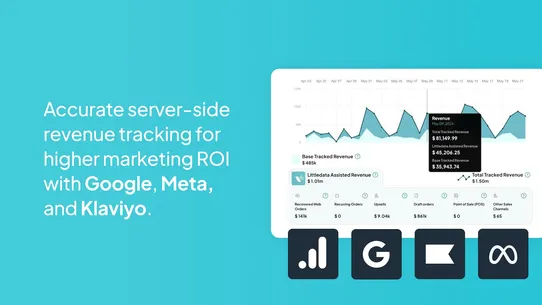 Littledata ‑ Revenue Tracking screenshot