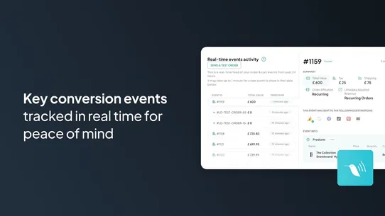 Littledata ‑ Revenue Tracking screenshot