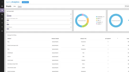 AgencyAnalytics screenshot