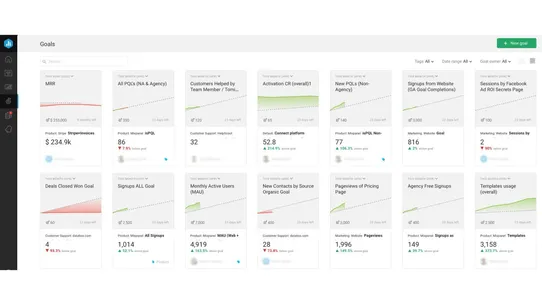 Databox: Business Analytics screenshot