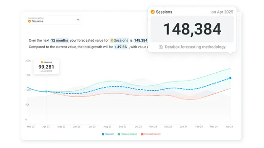 Databox: Business Analytics screenshot