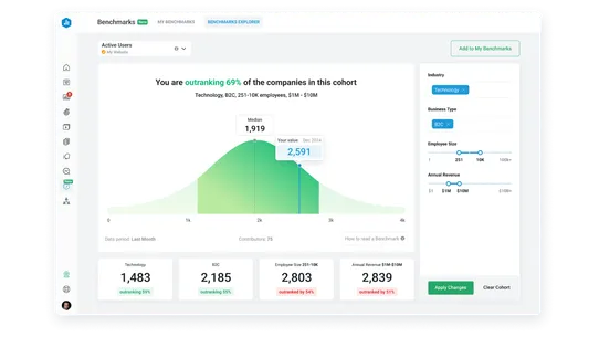 Databox: Business Analytics screenshot