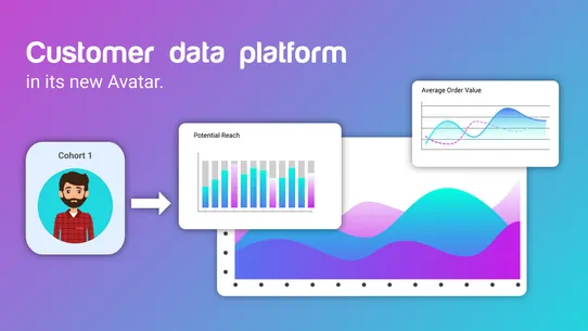 Almund‑Customer Data Platform screenshot