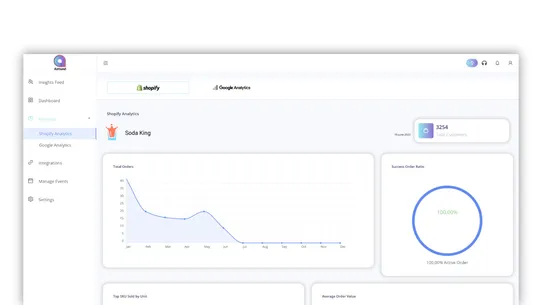 Almund‑Customer Data Platform screenshot