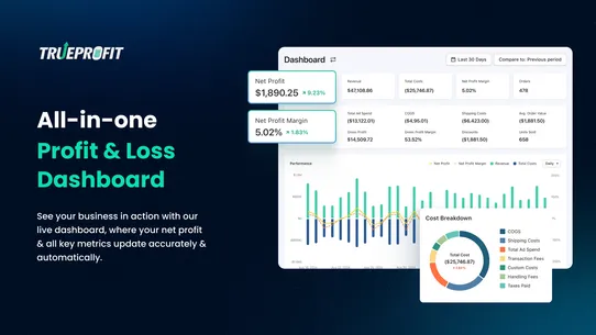 TP: True Profit Analytics screenshot