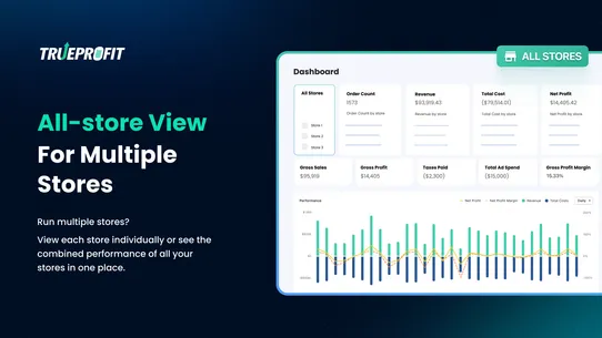 TP: True Profit Analytics screenshot