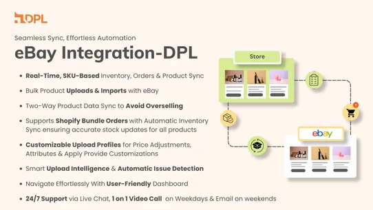 eBay Integration ‑ DPL screenshot