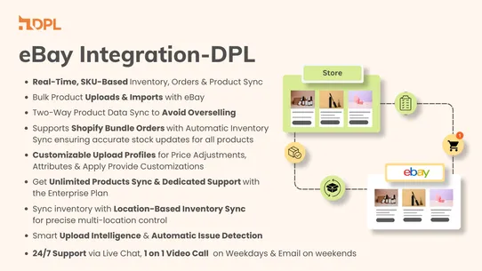 eBay Integration ‑ DPL screenshot