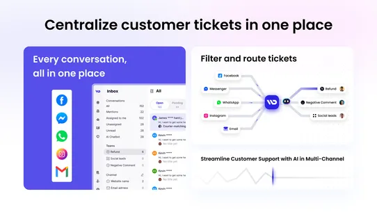 Willdesk: Live Chat&amp;AI Chatbot screenshot