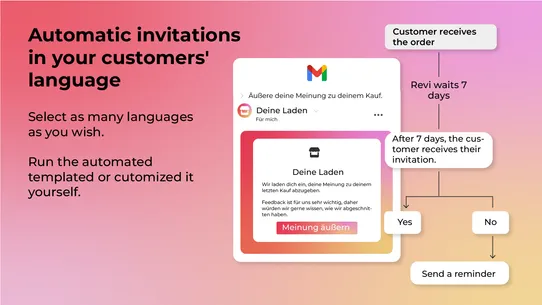 Revi.io Product Reviews screenshot