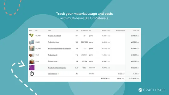 Craftybase ‑ Manufacturing ERP screenshot