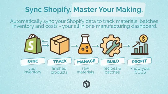 Craftybase Inventory + Sync screenshot