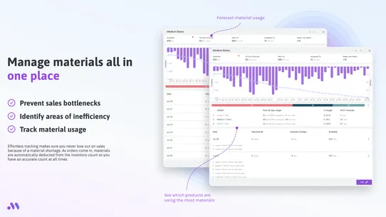 Monocle AI inventory forecasts screenshot