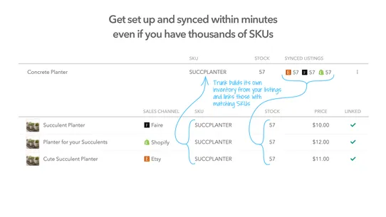 Trunk ‑ Stock Sync &amp; Bundling screenshot