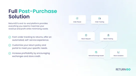 ReturnGO Returns &amp; Exchanges screenshot