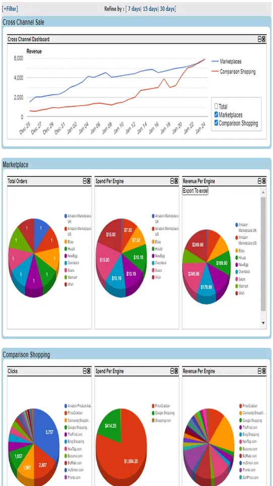 ChannelSale screenshot