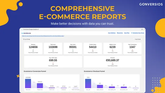 GA4 Google Analytics 4 ‑ GTM screenshot