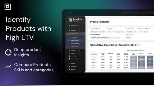 DataDrew Analytics : LTV &amp; CAC screenshot