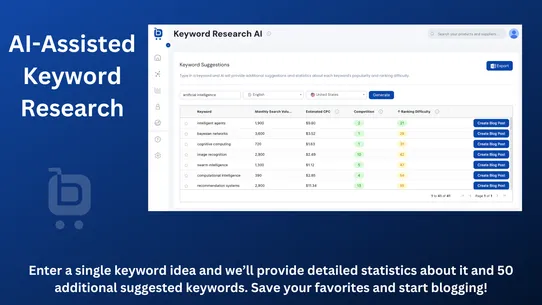 Boardroom SEO &amp; Data Analytics screenshot