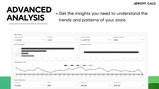 Profit Calc: Profit Calculator screenshot